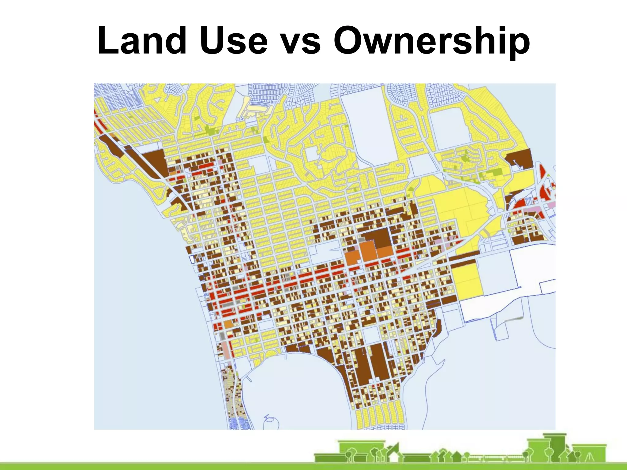 Land Use vs Ownership
 