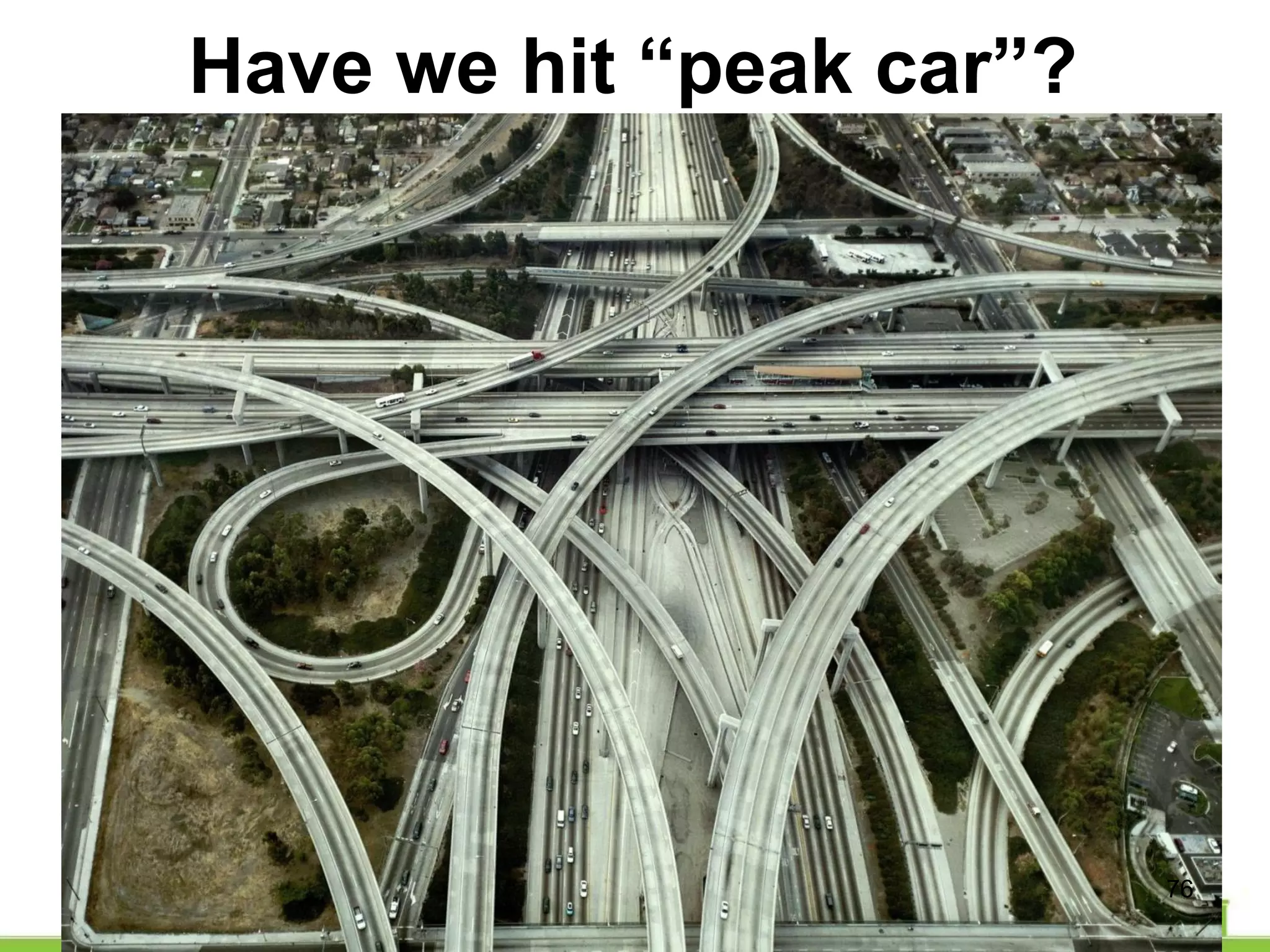 Have we hit “peak car”?
76
 