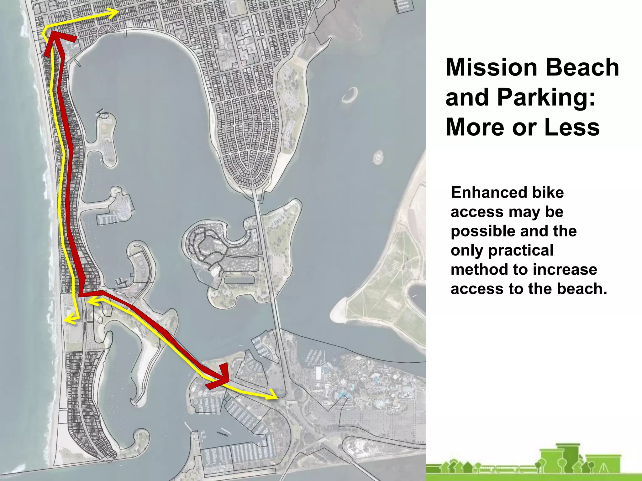 Mission Beach
and Parking:
More or Less
Enhanced bike
access may be
possible and the
only practical
method to increase
access to the beach.
 