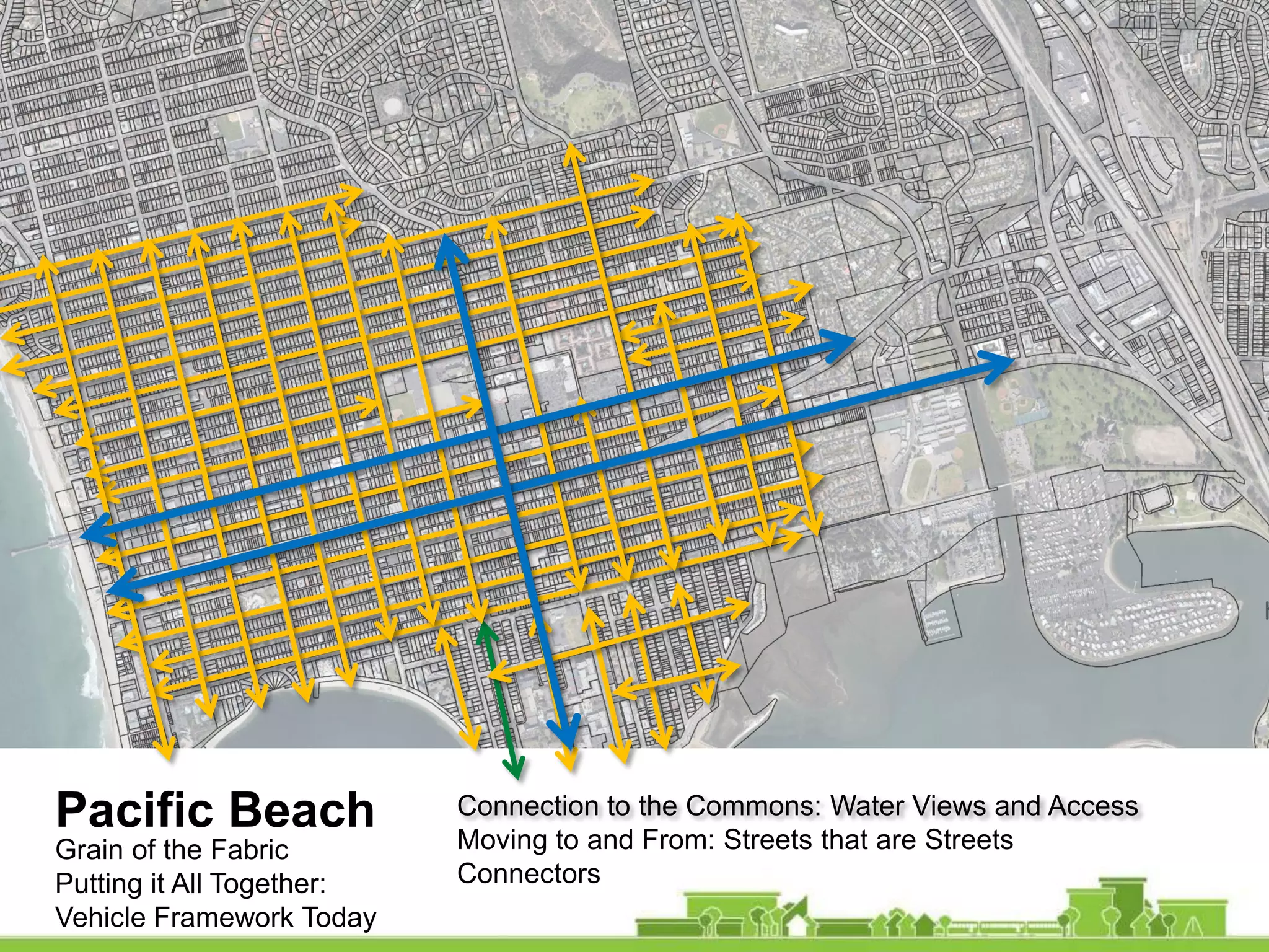 Pacific Beach Connection to the Commons: Water Views and Access
Grain of the Fabric
Putting it All Together:
Vehicle Framework Today
Moving to and From: Streets that are Streets
Connectors
 