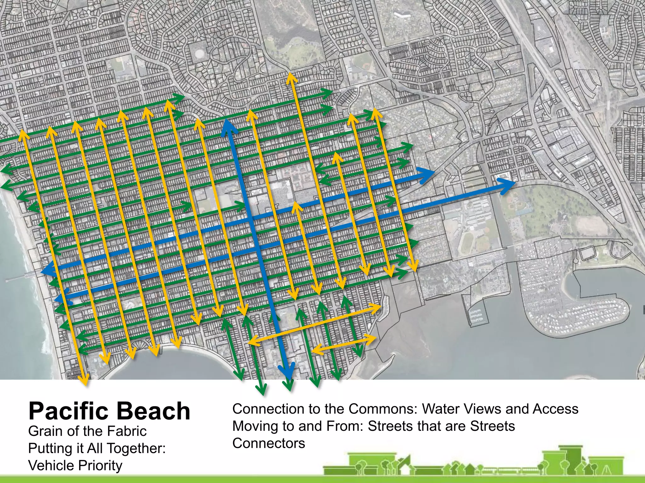Pacific Beach Connection to the Commons: Water Views and Access
Grain of the Fabric
Putting it All Together:
Vehicle Priority
Connectors
Moving to and From: Streets that are Streets
 