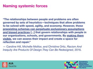 Naming systemic forces
“The relationships between people and problems are often
governed by sets of heuristics—techniques ...