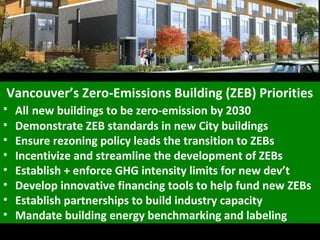Getting to Net Zero - for Everything