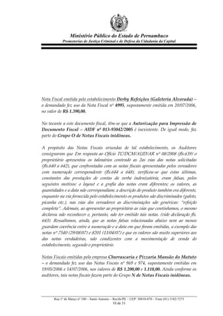 Ministério Público do Estado de Pernambuco
                   Promotorias de Justiça Criminal e de Defesa da Cidadania da Capital



       
       
       
       
       
       
       
     Nota  Fiscal  emitida  pelo  estabelecimento  Derby  Refeições  (Galeteria  Alvorada)  –  
     o  demandado  fez  uso  da  Nota  Fiscal  nº  4995,  supostamente  emitida  em  20/07/2006,  
     no  valor  de  R$  1.390,00.  
  
     No  tocante  a  este  documento  fiscal,  têm-­‐‑se  que  a  Autorização  para  Impressão  de  
     Documento   Fiscal   –   AIDF   nº   013-­‐‑93042/2005   é   inexistente.   De   igual   modo,   faz  
     parte  do  Grupo  O  de  Notas  Fiscais  inidôneas.  
       
     A   propósito   das   Notas   Fiscais   oriundas   de   tal   estabelecimento,   os   Auditores  
     consignaram   que   Em   resposta   ao   Ofício   TC/DCM/AUD/AR   nº   08/2008   (fls.639)   o  
     proprietário   apresentou   os   talonários   contendo   as   2as   vias   das   notas   solicitadas  
     (fls.640  a  642),  que  confrontadas  com  as  notas  fiscais  apresentadas  pelos  vereadores  
     com   numeração   correspondente   (fls.644   a   648),   verificou-­‐‑se   que   estas   últimas,  
     constantes   das   prestações   de   contas   da   verba   indenizatória,   eram   falsas,   pelos  
     seguintes   motivos:   o   layout   e   a   grafia   das   notas   eram   diferentes;   os   valores,   as  
     quantidades  e  a  data  não  correspondiam;  a  descrição  do  produto  também  era  diferente,  
     enquanto  na  via  fornecida  pelo  estabelecimento  os  produtos  são  discriminados  (galeto,  
     picanha   etc.),   nas   vias   dos   vereadores   as   discriminações   são   genéricas:   “refeição  
     completa”.  Ademais,  ao  apresentar  ao  proprietário  as  vias  que  contínhamos,  o  mesmo  
     declarou  não  reconhecer  e,  portanto,  não  ter  emitido  tais  notas.  (vide  declaração  fls.  
     643).   Ressaltamos,   ainda,   que   as   notas   falsas   relacionadas   abaixo   nem   ao   menos  
     guardam  coerência  entre  a  numeração  e  a  data  em  que  foram  emitidas,  a  exemplo  das  
     notas  nº  7540  (29/08/07)  e  8201  (13/04/07)  e  que  os  valores  são  muito  superiores  aos  
     das   notas   verdadeiras,   não   condizentes   com   a   movimentação   de   venda   do  
     estabelecimento,  segundo  o  proprietário.    
       
     Notas  Fiscais  emitidas  pela  empresa  Churrascaria  e  Pizzaria  Mansão  do  Matuto  
     –   o   demandado   fez   uso   das   Notas   Fiscais   nº   969   e   974,   supostamente   emitidas   em  
     19/05/2006  e  14/07/2006,  nos  valores  de  R$  1.200,00  e  1.110,00.  Ainda  conforme  os  
     auditores,  tais  notas  fiscais  fazem  parte  do  Grupo  N  de  Notas  Fiscais  inidôneas.  
       


             Rua 1º de Março nº 100 – Santo Antonio – Recife/PE – CEP: 50010-070 – Fone (81) 3182-7273
                                                      10 de 31
 