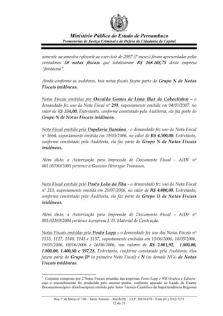 Ministério Público do Estado de Pernambuco
              Promotorias de Justiça Criminal e de Defesa da Cidadania da Capital



somente  na  amostra  referente  ao  exercício  de  2007  (7  meses)  foram  apresentadas  pelos  
vereadores   58   notas   fiscais   que   totalizaram   R$   168.108,75   desta   empresa  
“fantasma”.  
  
Ainda   conforme   os   auditores,   tais   notas   fiscais   fazem   parte   do   Grupo   N   de   Notas  
Fiscais  inidôneas.  
       
Notas   Fiscais   emitidas   por   Osvaldo   Gomes   de   Lima   (Bar   do   Caboclinho)   –   o  
demandado  fez  uso  da  Nota  Fiscal  nº  291,  supostamente  emitida  em  04/01/2007,  no  
valor  de  R$  334,00.  Entretanto,  conforme  constatado  pela  Auditoria,  ela  faz  parte  do  
Grupo  N  de  Notas  Fiscais  inidôneas.  
  
Nota  Fiscal  emitida  pela  Papelaria  Baraúna  -­‐‑   o  demandado  fez  uso  da  Nota  Fiscal  
nº  5664,  supostamente  emitida  em  19/05/2006,  no  valor  de  R$  4.500,00.  Entretanto,  
conforme   constatado   pela   Auditoria,   ela   faz   parte   do   Grupo   N   de   Notas   Fiscais  
inidôneas.  
  
Além   disto,   a   Autorização   para   Impressão   de   Documento   Fiscal   –   AIDF   nº  
001.00780/2005  pertence  a  Gustavo  Henrique  Travassos.    
  
  
Nota  Fiscal  emitida  pelo  Posto  Leão  da  Ilha  -­‐‑   o  demandado  fez  uso  da  Nota  Fiscal  
nº  213,  supostamente  emitida  em  20/07/2006,  no  valor  de  R$  4.000,00.  Entretanto,  
conforme   constatado   pela   Auditoria,   ela   faz   parte   do   Grupo   O   de   Notas   Fiscais  
inidôneas.  
  
Além   disto,   a   Autorização   para   Impressão   de   Documento   Fiscal   –   AIDF   nº  
003.02269/2004  pertence  à  empresa  J.  D.  Material  de  Contrução.  
  
Notas  Fiscais  emitidas  pelo  Posto  Lupp  –  o  demandado  fez  uso  das  Notas  Fiscais  nº  
1153,  1127,  1140,  1145  e  1157,  supostamente  emitidas  em  13/06/2006,  18/05/2006,  
19/05/2006,   08/06/2006   e   16/06/2006,   nos   valores   de   R$   2.001,92,      1.800,00,    
1.800,00,   1.400,80   e   597,28.   Entretanto,   conforme   constatado   pela   Auditoria,   elas  
fazem   parte   do   Grupo   D5   (a   primeira   Nota   Fiscal)   e   N   (as   demais   NFs)   de   Notas  
Fiscais  inidôneas.  


5
  Conjunto composto por 2 Notas Fiscais oriundas das empresas Posto Lupp e WR Gráfica e Editora-
cujo o preenchimento foi produzido pelo mesmo punho, conforme apurado no Laudo de Exame
Documentoscópico (Grafoscópico) emitido pelo Setor Técnico Científico da Superitendência Regional


        Rua 1º de Março nº 100 – Santo Antonio – Recife/PE – CEP: 50010-070 – Fone (81) 3182-7273
                                                 12 de 31
 