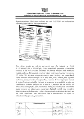 Ministério Público do Estado de Pernambuco
               Promotorias de Justiça Criminal e de Defesa da Cidadania da Capital



Segundo   consta   do   Relatório   de   Auditoria,   até   o   dia   14/02/2008,   não   haviam   ainda  
sido  emitidas  notas  fiscais  com  tal  numeração.  




   
   
 Com   efeito,   consta   do   referido   documento   que   Em   resposta   ao   Ofício  
 TC/DCM/AUD/AR   nº   04/2008   (fls.   749)   o   proprietário   apresentou   os   talonários  
 contendo   as   2as   vias   das   notas   solicitadas,   no   entanto,   nenhuma   delas   tinha   sido  
 emitida   ainda,   na   data   da   visita,   conforme   cópias   em   branco   fornecidas   pelo   mesmo  
 (fls.   750   a   754).   Portanto,   constatou-­‐‑se   que   as   notas   constantes   das   prestações   de  
 contas   da   verba   indenizatória   (fls.756   a   764),   eram   falsas,   também   pelos   seguintes  
 motivos:  o  layout  das  notas  eram  diferentes  e  o  número  da  autorização  para  emissão  
 de   notas   fiscais   não   coincidia.   Ademais,   ao   apresentar   ao   proprietário   as   vias   que  
 contínhamos,   o   mesmo   declarou   não   reconhecer   e,   portanto,   não   ter   emitido   tais  
 notas.  (vide  declaração  fls.  755).  Ressaltamos,  ainda,  que  as  notas  falsas  relacionadas  
 abaixo   possuem,   em   alguns   casos,   numeração   duplicada   emitida   para   vereadores  
 diferentes,  a  exemplo  das  notas  nº  388  e  393  e  que  os  valores  são  muito  superiores  aos  
 das   notas   verdadeiras,   não   condizentes   com   a   movimentação   de   venda   do  
 estabelecimento,  segundo  o  proprietário.    
   
   
  
  
  


        Rua 1º de Março nº 100 – Santo Antonio – Recife/PE – CEP: 50010-070 – Fone (81) 3182-7273
                                                   9 de 31
 