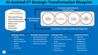 AI Assisted Continuous Testing - Talk Track v2.pdf