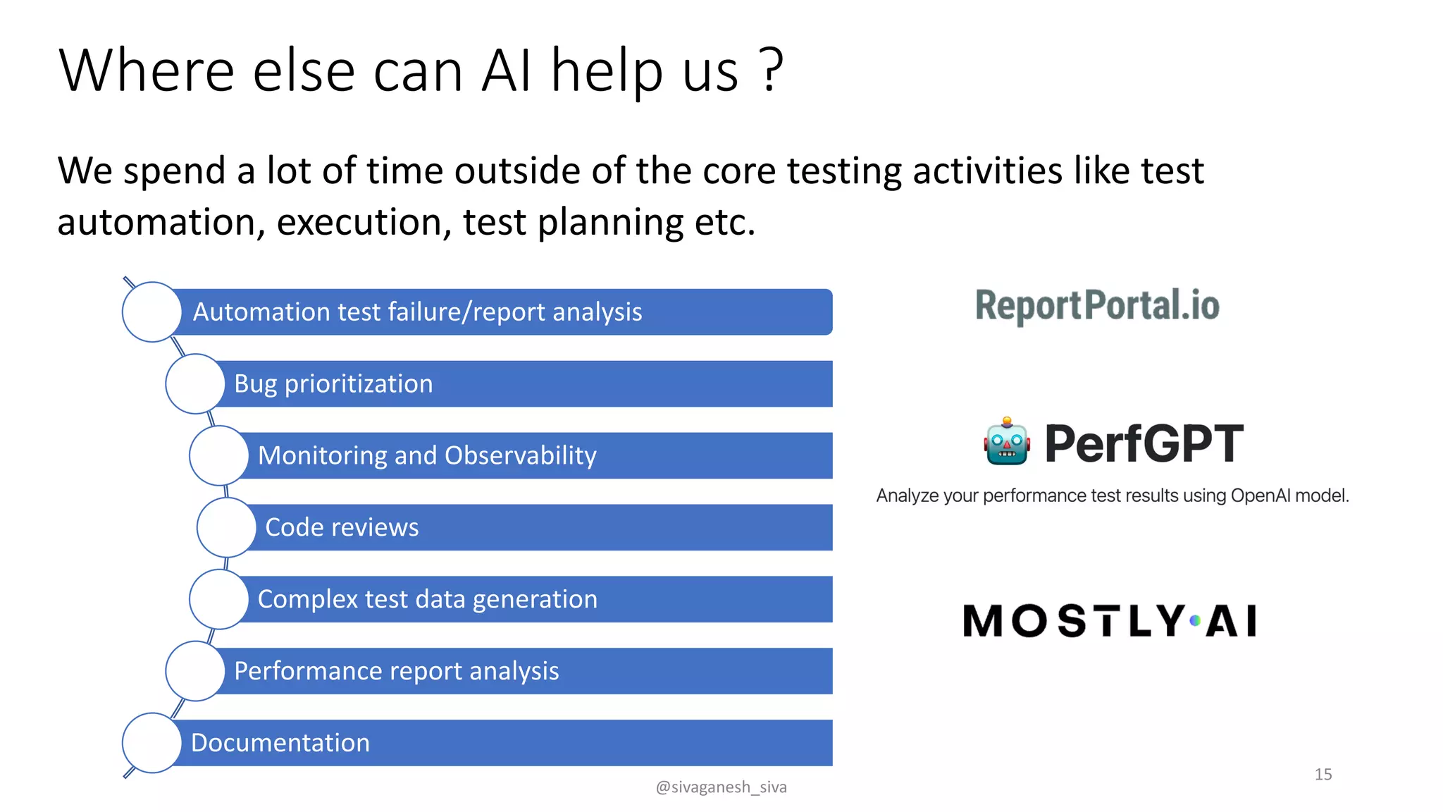 Where else can AI help us ?
We spend a lot of time outside of the core testing activities like test
automation, execution, test planning etc.
Automation test failure/report analysis
Bug prioritization
Monitoring and Observability
Code reviews
Complex test data generation
Performance report analysis
Documentation
@sivaganesh_siva
15
 