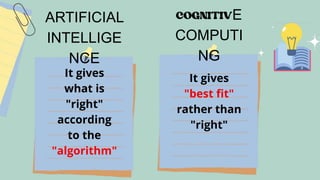 ARTIFICIAL
INTELLIGE
NCE
E
COMPUTI
NG
It gives
what is
"right"
according
to the
"algorithm"
It gives
"best fit"
rather than
"right"
 