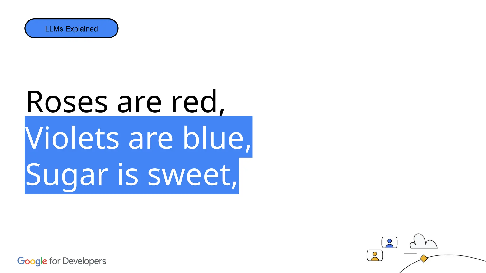 Roses are red,
Violets are blue,
Sugar is sweet,
LLMs Explained
 