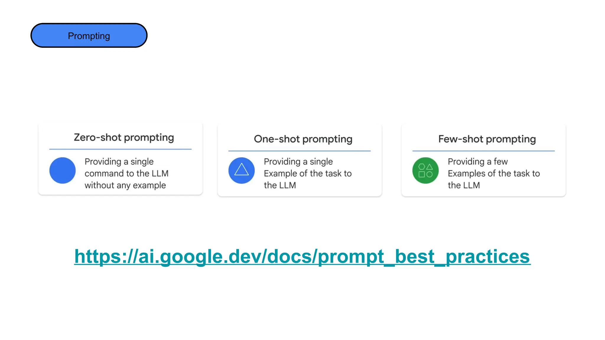 AI Studio
Endpoints
Prompting
https://ai.google.dev/docs/prompt_best_practices
 