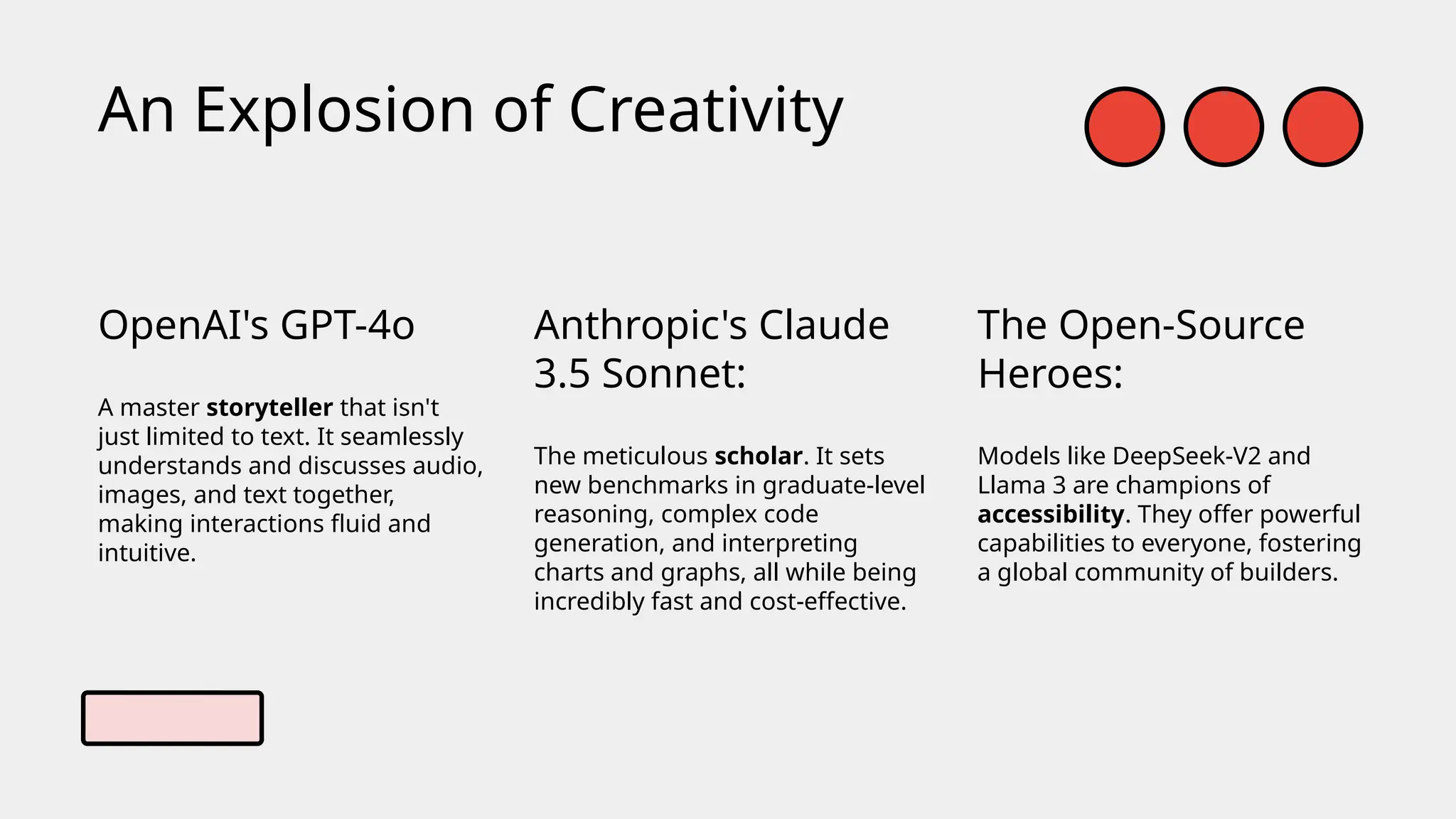 Anthropic's Claude
3.5 Sonnet:
The meticulous scholar. It sets
new benchmarks in graduate-level
reasoning, complex code
generation, and interpreting
charts and graphs, all while being
incredibly fast and cost-effective.
OpenAI's GPT-4o
A master storyteller that isn't
just limited to text. It seamlessly
understands and discusses audio,
images, and text together,
making interactions fluid and
intuitive.
The Open-Source
Heroes:
Models like DeepSeek-V2 and
Llama 3 are champions of
accessibility. They offer powerful
capabilities to everyone, fostering
a global community of builders.
An Explosion of Creativity
 