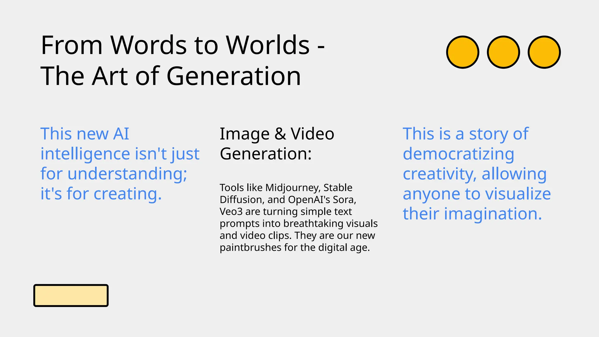 This new AI
intelligence isn't just
for understanding;
it's for creating.
Image & Video
Generation:
Tools like Midjourney, Stable
Diffusion, and OpenAI's Sora,
Veo3 are turning simple text
prompts into breathtaking visuals
and video clips. They are our new
paintbrushes for the digital age.
This is a story of
democratizing
creativity, allowing
anyone to visualize
their imagination.
From Words to Worlds -
The Art of Generation
 