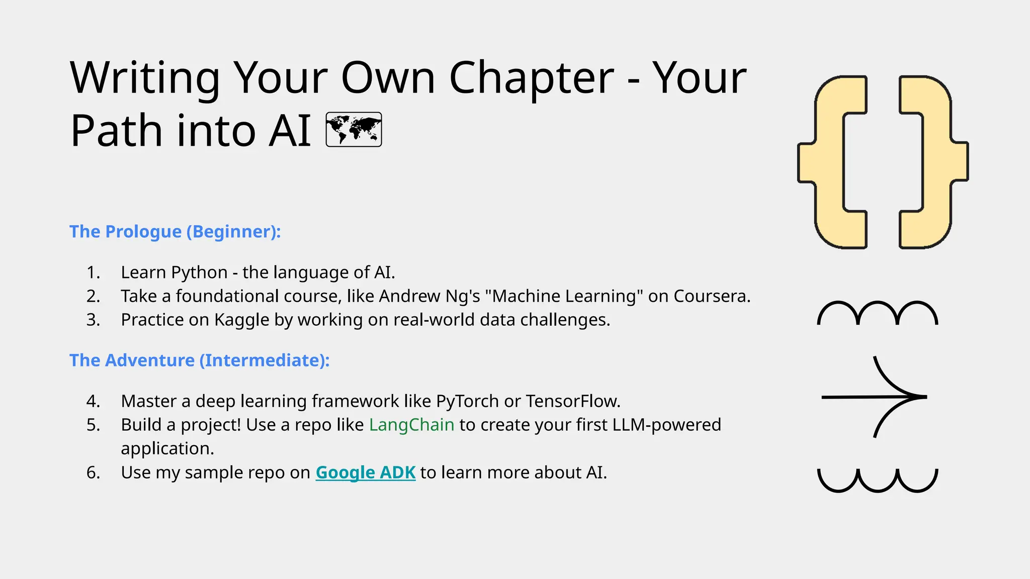 The Prologue (Beginner):
1. Learn Python - the language of AI.
2. Take a foundational course, like Andrew Ng's "Machine Learning" on Coursera.
3. Practice on Kaggle by working on real-world data challenges.
The Adventure (Intermediate):
4. Master a deep learning framework like PyTorch or TensorFlow.
5. Build a project! Use a repo like LangChain to create your first LLM-powered
application.
6. Use my sample repo on Google ADK to learn more about AI.
Writing Your Own Chapter - Your
Path into AI
️ 🗺️
 