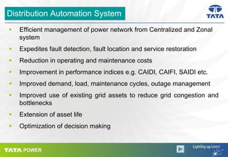 Distribution Automation System
Efficient management of power network from Centralized and Zonal
system
Expedites fault det...