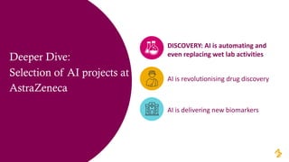 Machine Learning Applications in Drug Development | PDF