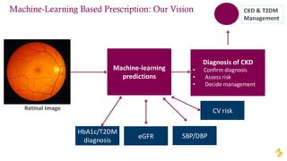 Machine Learning and AI for Advancing Science in Drug Discovery and ...