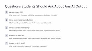 Questions Students Should Ask About Any AI Output
1 Who created this?
What biases might the creator hold? What worldview is embedded in the model?
2 What assumptions are built in?
What's taken for granted? What does the AI treat as neutral that isn't?
3 Whose voices are missing?
Who isn't represented in the output? Which communities or perspectives are absent?
4 How accurate is it?
What evidence supports these claims? Can students verify them with primary sources?
5 How should I cite it?
What is my responsibility as a user of this tool and this output?
 