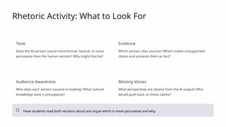 Rhetoric Activity: What to Look For
Tone
Does the AI version sound more formal, neutral, or more
persuasive than the human version? Why might that be?
Evidence
Which version cites sources? Which makes unsupported
claims and presents them as fact?
Audience Awareness
Who does each version assume is reading? What cultural
knowledge does it presuppose?
Missing Voices
What perspectives are absent from the AI output? Who
would push back on these claims?
Have students read both versions aloud and argue which is more persuasive and why.
 