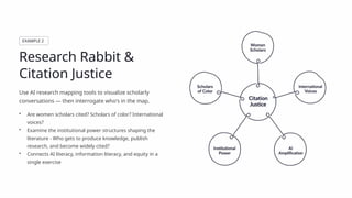 EXAMPLE 2
Research Rabbit &
Citation Justice
Use AI research mapping tools to visualize scholarly
conversations — then interrogate who's in the map.
• Are women scholars cited? Scholars of color? International
voices?
• Examine the institutional power structures shaping the
literature - Who gets to produce knowledge, publish
research, and become widely cited?
• Connects AI literacy, information literacy, and equity in a
single exercise
 