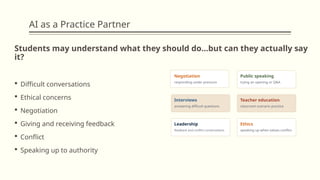 AI as a Practice Partner
Students may understand what they should do…but can they actually say
it?
 Difficult conversations
 Ethical concerns
 Negotiation
 Giving and receiving feedback
 Conflict
 Speaking up to authority
Negotiation
responding under pressure
Public speaking
trying an opening or Q&A
Interviews
answering difficult questions
Teacher education
classroom scenario practice
Leadership
feedback and conflict conversations
Ethics
speaking up when values conflict
 
