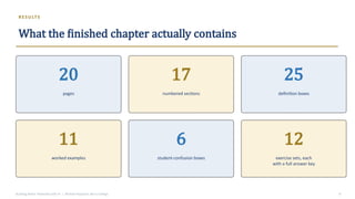 R ESU LTS
What the finished chapter actually contains
20
pages
17
numbered sections
25
definition boxes
11
worked examples
6
student-confusion boxes
12
exercise sets, each
with a full answer key
Building Better Textbooks with AI | Michael Papazian, Berry College 8
 