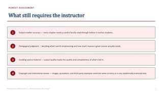 H ONEST ASS ESS MEN T
What still requires the instructor
1 Subject-matter accuracy — every chapter needs a careful faculty read-through before it reaches students.
2 Pedagogical judgment — deciding what's worth emphasizing and how much nuance a given course actually needs.
3 Curating source material — output quality tracks the quality and completeness of what's fed in.
4 Copyright and institutional review — images, quotations, and third-party examples need the same scrutiny as in any traditionally-authored text.
Building Better Textbooks with AI | Michael Papazian, Berry College 12
 