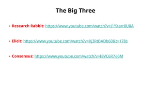 The Big Three
• Research Rabbit: https://www.youtube.com/watch?v=J1YXarr8U0A
• Elicit: https://www.youtube.com/watch?v=Xj3RtBADb60&t=178s
• Consensus: https://www.youtube.com/watch?v=I8VC6R7-J6M
 