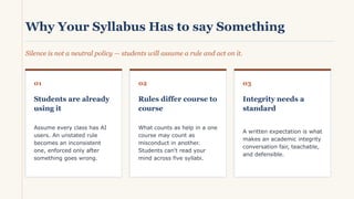 Why Your Syllabus Has to say Something
Silence is not a neutral policy — students will assume a rule and act on it.
01
Students are already
using it
Assume every class has AI
users. An unstated rule
becomes an inconsistent
one, enforced only after
something goes wrong.
02
Rules differ course to
course
What counts as help in a one
course may count as
misconduct in another.
Students can't read your
mind across five syllabi.
03
Integrity needs a
standard
A written expectation is what
makes an academic integrity
conversation fair, teachable,
and defensible.
 