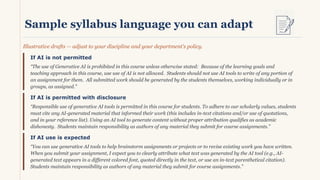 Sample syllabus language you can adapt
Illustrative drafts — adjust to your discipline and your department's policy.
If AI is not permitted
“The use of Generative AI is prohibited in this course unless otherwise stated: Because of the learning goals and
teaching approach in this course, use use of AI is not allowed. Students should not use AI tools to write of any portion of
an assignment for them. All submitted work should be generated by the students themselves, working individually or in
groups, as assigned.”
If AI is permitted with disclosure
“Responsible use of generative AI tools is permitted in this course for students. To adhere to our scholarly values, students
must cite any AI-generated material that informed their work (this includes in-text citations and/or use of quotations,
and in your reference list). Using an AI tool to generate content without proper attribution qualifies as academic
dishonesty. Students maintain responsibility as authors of any material they submit for course assignments.”
If AI use is expected
“You can use generative AI tools to help brainstorm assignments or projects or to revise existing work you have written.
When you submit your assignment, I expect you to clearly attribute what text was generated by the AI tool (e.g., AI-
generated text appears in a different colored font, quoted directly in the text, or use an in-text parenthetical citation).
Students maintain responsibility as authors of any material they submit for course assignments.”
 