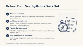 Before Your Next Syllabus Goes Out
1 Choose your tier
Decide the default posture for the course, then flag any assignment that
departs from it.
2 Add one AI outcome
Attach a single AI-literacy outcome to the course and map it to one
assignment you already grade.
3 Write the statement
Adapt the sample language, name the consequence, and put it near your
integrity policy.
4 Say it out loud in week one
Walk through the policy in class. Most violations are misunderstandings,
not intent.
Questions and syllabus review: Instructional Design & Technology
 