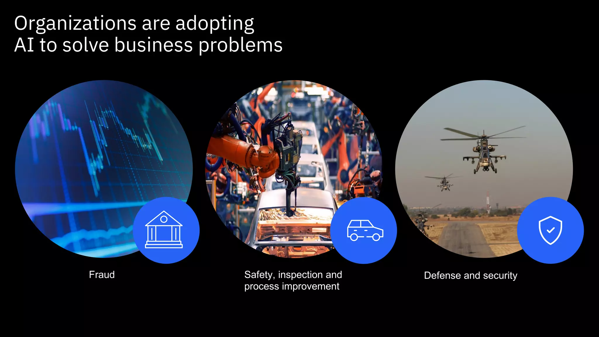 Organizations are adopting
AI to solve business problems
Fraud Safety, inspection and
process improvement
Defense and security
 