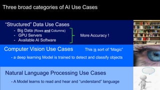 AI in the Enterprise at Scale