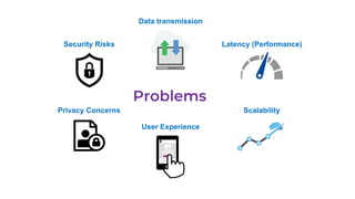 Data transmission
Latency (Performance)
Scalability
Security Risks
Privacy Concerns
User Experience
 