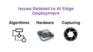 Algorithms Hardware Capturing
 