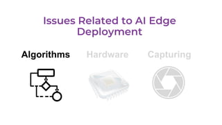 Algorithms Hardware Capturing
 