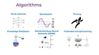 Federated and split learning
Quantization Pruning
Knowledge Distillation
Small networks
Distributed Deep Neural
Networks (DDNN)
 