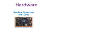 Graphics Processing
Unit (GPU)
 