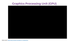 Video source: https://www.youtube.com/watch?v=-P28LKWTzrI
 