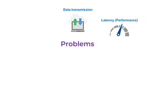 Data transmission
Latency (Performance)
 