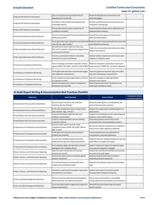 AI Audit Checklist - Artificial Intelligence | PDF