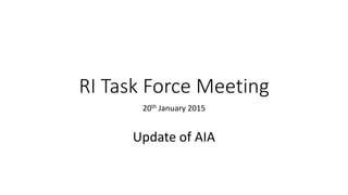 RI Task Force Meeting
20th January 2015
Update of AIA
 