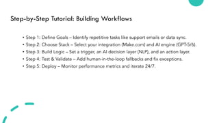 AI Automation Tutorial 2026 ebook master.pdf