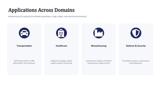Applications Across Domains
Autonomous AI systems are already operating in high-stakes, real-world environments.
Transportation
Self-driving vehicles, traffic
optimization, drone delivery.
Healthcare
Diagnostic imaging, robotic
surgery, patient monitoring.
Manufacturing
Autonomous robotics, predictive
maintenance, quality control.
Defense & Security
Surveillance systems, autonomous
threat detection.
 