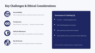 Key Challenges & Ethical Considerations
Accountability
Who is responsible when an autonomous decision causes harm?
Transparency
Many models are “black boxes” — decisions are hard to explain.
Safety & Robustness
Systems must fail safely in unpredictable, real-world conditions.
Bias & Fairness
Models can inherit and amplify bias present in training data.
Governance Is Catching Up
EU AI Act — risk-based regulatory tiers
NIST AI Risk Management Framework
IEEE autonomous systems ethics standards
Sector-specific rules (e.g., autonomous vehicle safety laws)
The core tension: innovation speed vs. oversight capacity.
 