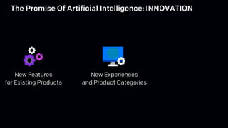 New Experiences
and Product Categories
New Features
for Existing Products
The Promise Of Artificial Intelligence: INNOVATION
 