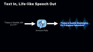 Text In, Life-like Speech Out
Amazon Polly
“Today in Seattle, WA
it’s 11°F”
“Today in Seattle Washington
it’s 11 degrees Fahrenheit”
 