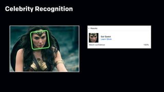 Celebrity Recognition
 