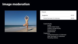Image moderation
Explicit Nudity
Nudity
Graphic Male Nudity
Graphic Female Nudity
Sexual Activity
Partial Nudity
Suggestive
Female Swimwear or Underwear
Male Swimwear or Underwear
Revealing Clothes
 