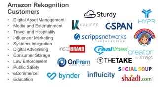 Amazon Rekognition
Customers
• Digital Asset Management
• Media and Entertainment
• Travel and Hospitality
• Influencer Marketing
• Systems Integration
• Digital Advertising
• Consumer Storage
• Law Enforcement
• Public Safety
• eCommerce
• Education
 